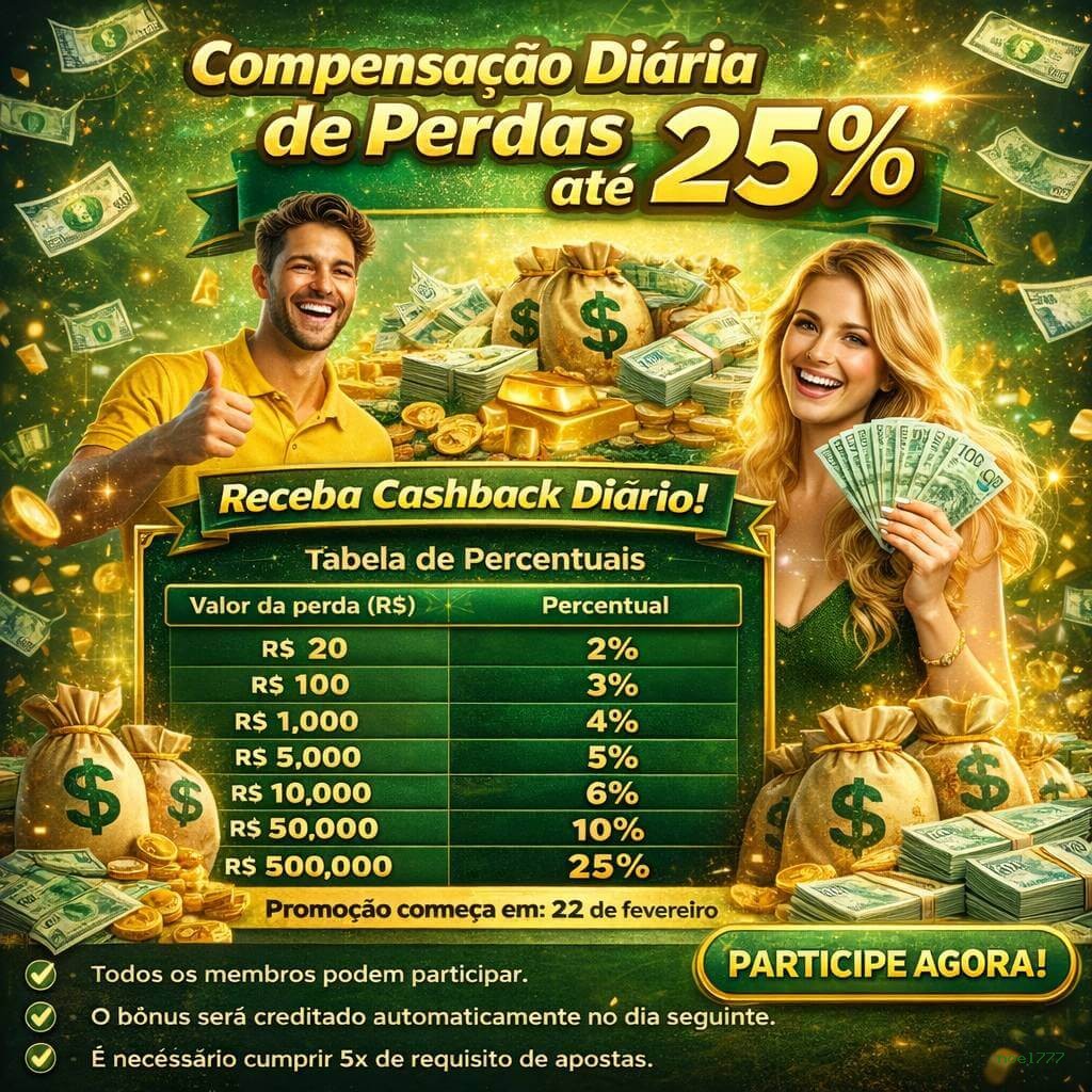 Plataforma completa da noel777 com todos os jogos